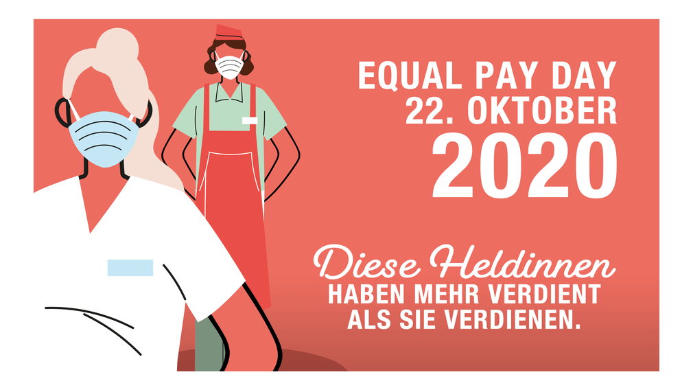 Grafik zum Equal Pay Day am 22. Oktober. (Grafik: Österreichischer Städtebund)